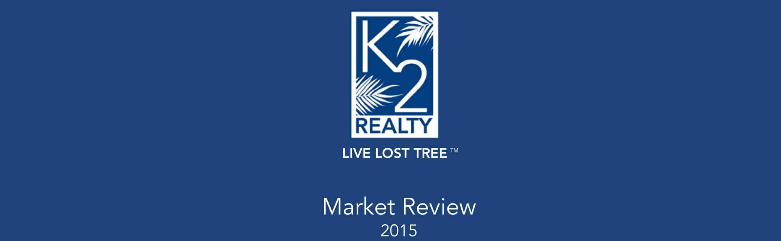 2015 Market Review